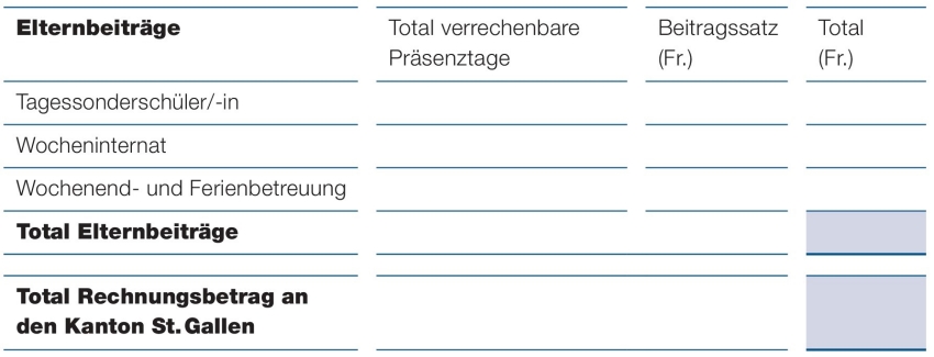 Elternbeiträge