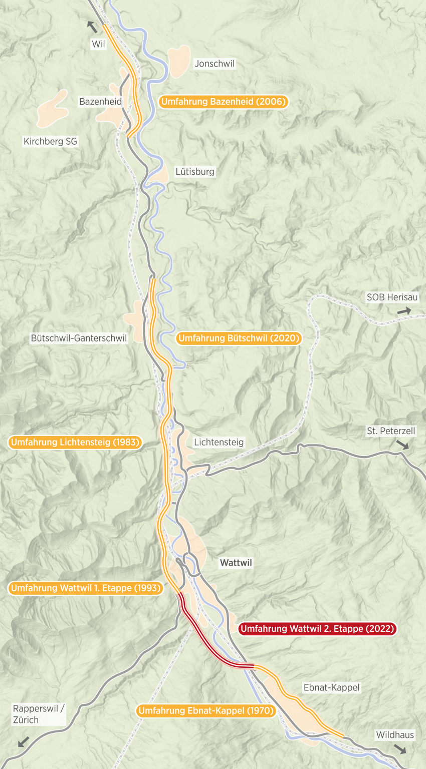 Umfahrungsnetz Toggenburg